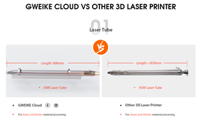 <span class=keywords><strong>Impresora</strong></span> láser de madera 3d glowforge, el mejor precio - Product Image 5