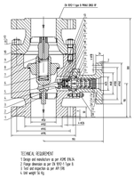 Vanne de contrôle de recirculation automatique PN160 DN50/DN25, vanne de protection de pompe haute pression