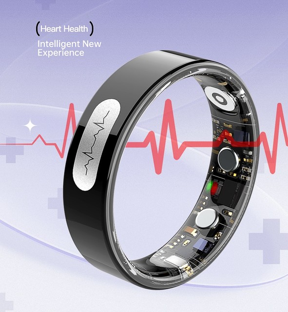 AI-Powered ECG Wellness Ring | App Control | Precise Bio-metric Temp HRV Monitoring | Sleep Tracker | Remote Care Integrated