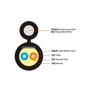 LSZH lG657A1 SM MM OM3 OM4 OM5 GJFJH GJFJV 1-48 Kern Indoor enges Puffer-Glasfaserkabel