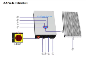 เครื่องกำเนิดไฟฟ้าพลังงานลมแบบแกนตั้ง ESG 10KW 20KW 220V สำหรับใช้ในบ้าน พร้อมแบตเตอรี่ลิเธียมไอออน เสียงเบา - Product Image 6