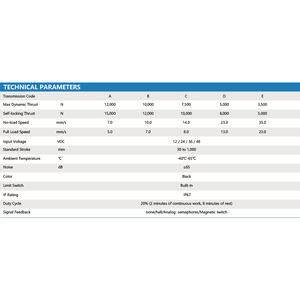 מפעיל לינארי גדול של PrimoPal עם Wifi מסונכרן, 7-35 מ\\\"מ/שנייה, 1000 ק\\\"ג, 12V, עמיד למים, בורג כדורי, מפעיל לינארי לעבודה כבדה - Product Image 4