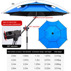 Sombrilla de Aluminio Premium con Protección UV, Impermeable y Resistente al Viento, para Patio, Jardín, Playa - Product Image 2