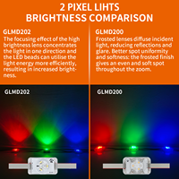Prix de gros Lumière LED à pixels avec contrôleur 48v 30mm Lumières décoratives de Noël LED Ip68 Rgbw Éclairage permanent LED sur rail