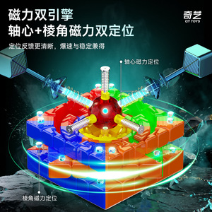คิวบ์ Qiyi M Pro 6x6x6 รุ่นแกนแม่เหล็กเคลือบ UV สำหรับเล่นเร็ว - Product Image 4