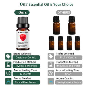 <span class=keywords><strong>Huile</strong></span> essentielle <span class=keywords><strong>de</strong></span> <span class=keywords><strong>framboise</strong></span>, <span class=keywords><strong>de</strong></span> jasmin et <span class=keywords><strong>de</strong></span> fleur <span class=keywords><strong>de</strong></span> cerisier 100% pure personnalisée pour la relaxation, l'hydratation et la nutrition <span class=keywords><strong>de</strong></span> la peau, l'aromathérapie - Product Image 2