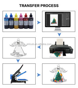 Ornements en céramique <span class=keywords><strong>de</strong></span> sublimation vierge d'entrepôt américain Ornement imprimable à deux côtés <span class=keywords><strong>de</strong></span> forme ronde <span class=keywords><strong>de</strong></span> Noël pour la décoration - Product Image 3