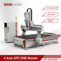 Machine de gravure/découpe CNC 4 axes haute précision pour le bois, l'acrylique et l'aluminium avec changeur d'outils automatique