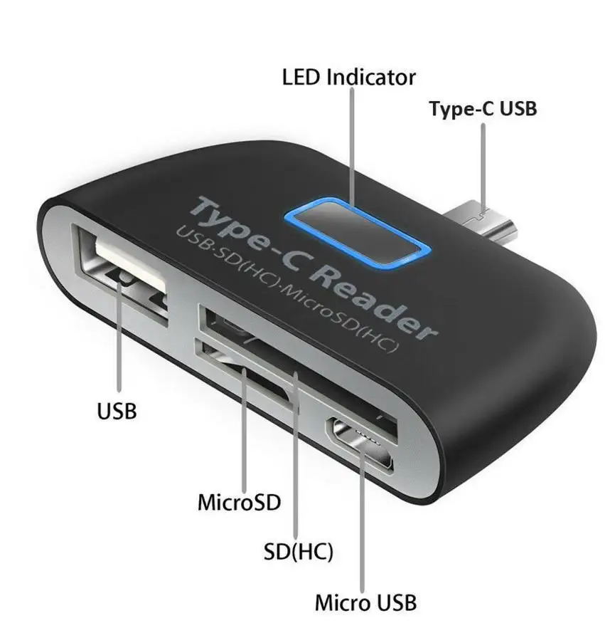 Type C Card Reader USB3.1 OTG HUB Adapter with SD TF Flash Memory Card Reader for Android Cellphones and PC Laptop Macbook