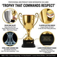 Trophée Métallique Personnalisé pour Compétition Sportive, Récompense d'Entreprise, Souvenir de Cérémonie