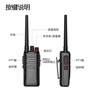Radio Portátil Baofeng BF-1904PRO de 20W de Alta Potencia con Batería de 10000mAh Recargable por USB para Túneles Subterráneos y Flotas de Conducción Autónoma - Product Image 2