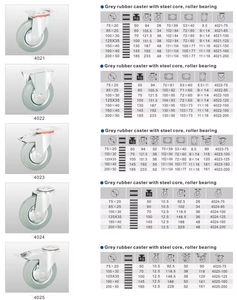 New Product Industrial Castor <b>Wheel</b> Steel Core Roller Bearing Durable Swivel Brake Grey Rubber Steel Material Competitive Price - Product Image 6