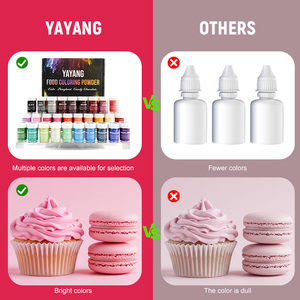 Poudre de pigment liposoluble <span class=keywords><strong>rose</strong></span> de qualité <span class=keywords><strong>alimentaire</strong></span>, <span class=keywords><strong>colorant</strong></span> <span class=keywords><strong>alimentaire</strong></span> liposoluble pour la pâtisserie au chocolat - Product Image 3