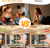 Ampoule LED G9 2700K Blanc Chaud 2W/3W Équivalent Angle de Faisceau 360° Haute Luminosité Économie d'Énergie IRC 80 Certifiée CE Sans Scintillement Usage Résidentiel