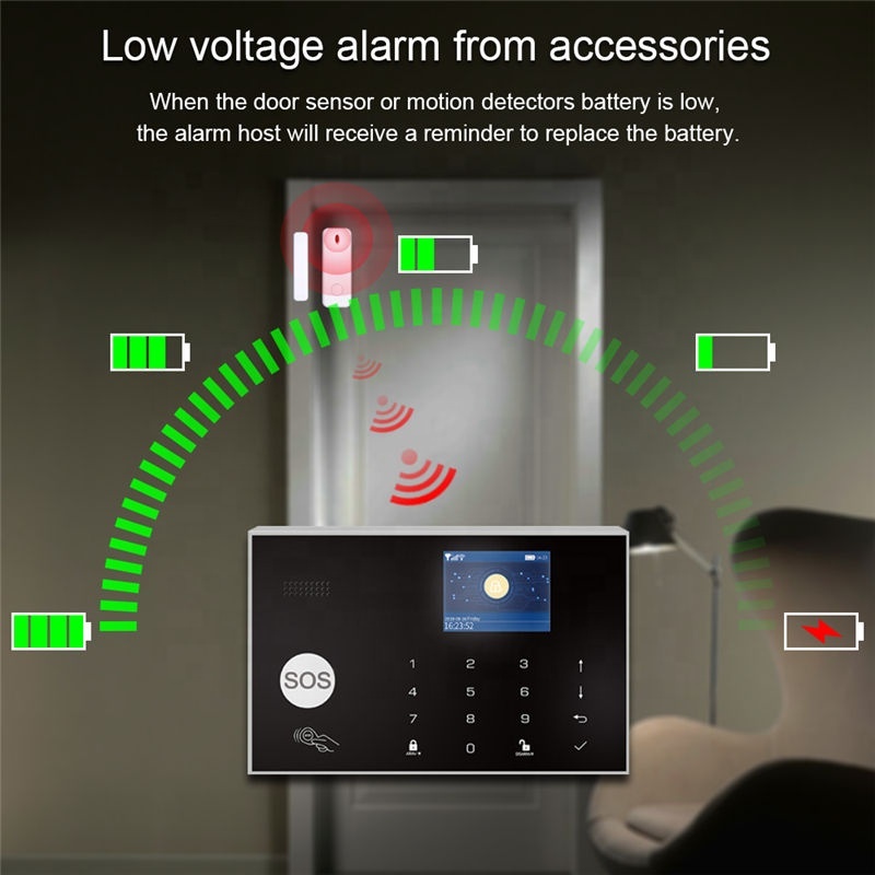 Tuya App Control Alarmas GSM 4G Wireless & Wired WiFi Smart Home Security Alarm Systems with CID Protocol · image 3