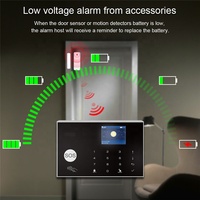 Tuya App-Steuerung Alarmas GSM 4G Kabellos & Kabelgebunden WiFi Smart Home Sicherheitsalarmsysteme mit CID-Protokoll