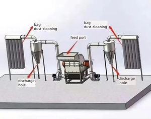 מפעל מקצועי אוטומטי להאכיל מטחנת עץ מגשר מכונת ביומסה גרידת שרדר ראיתי אבק sawwrging - Product Image 6