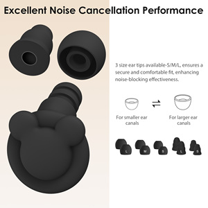 ที่อุดหูแบบใหม่ 5 ขนาด สำหรับนอนหลับ ลดเสียงรบกวน ทำจากเมมโมรี่โฟม ใช้ซ้ำได้ ที่อุดหูซิลิโคนสำหรับนอนหลับ - Product Image 4