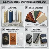 Cuaderno Cosido de Papel Kraft Impreso Personalizado, Diario Ecológico Reciclado, Planificador, Bloc de Notas para Reuniones Empresariales, Fabricante OEM