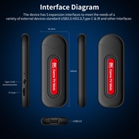 Consola de Juegos Portátil HaoMing Q9 Pro, Caja de Streaming 8K, Más de 40000 Juegos, Android 1+8GB, Dongle Host, Juegos 3D PSP, Proyector de 270 Juegos