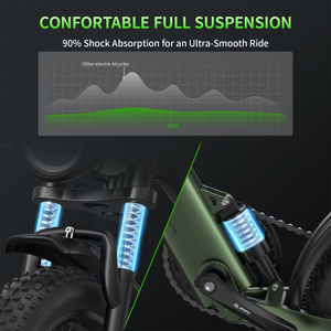 Bicicleta Eléctrica Jansno X90 de 48v 14ah, Fatbike con Entrega a Domicilio, Suspensión Completa para Adultos, Bicicleta Eléctrica Urbana - Product Image 5