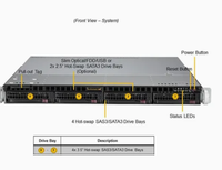 Новый CTO/OEM сервер AMD EPYC 9005 процессор DELLs PowerEdge R7725 2U сервер стойки