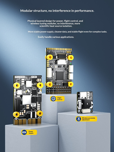 ชุดควบคุมการบินแบบปีกตรึง COREWING F405 V2 รุ่นปรับปรุงใหม่ ความน่าเชื่อถือสูง ใช้งานร่วมกับ SpeedyBee และแอป CoreWing ได้ พร้อมอุปกรณ์เสริมสำหรับโดรน - Product Image 4