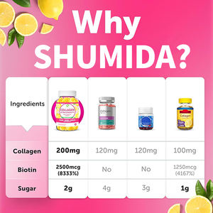 مكملات تبييض البشرة بالكولاجين الطبيعي بالجملة لدعم نمو الأظافر والجلد - Product Image 4