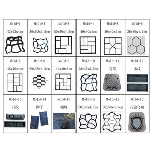 Moldes de Hormigón Reciclado al por Mayor para Pavimentación de Caminos de Jardín, Patio, Decoración de Patio, Molde de Piedra Decorativa para Bricolaje - Product Image 6