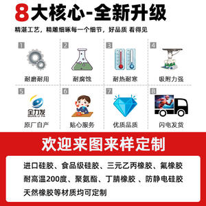 Machine d'extrusion de pièces en caoutchouc de silicone pour robot industriel non standard personnalisé Quanlifa, moulage par injection de silicone - Product Image 5