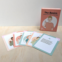 Cartes flash de langage des signes sur mesure, langage des signes américain ASL, cartes flash éducatives en papier pour l'enseignement