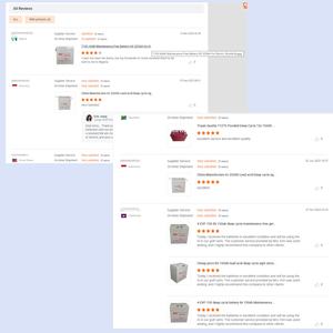 울프 T105 6V 225Ah 딥 사이클 유지 보수 무료 AGM 배터리 (장수명 및 ABS 케이스 포함) 골프 카트 - Product Image 5