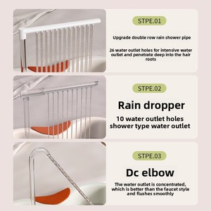 Bol de shampooing gonflable, évier portable, bassin de shampooing léger pour personnes âgées, handicapées, enceintes, blessées, alitées, handicapées - Product Image 6