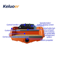 Karting Bateau Électrique Mini Personnalisable en Gros 15000W 15kW pour Mini Jet Rush Wave