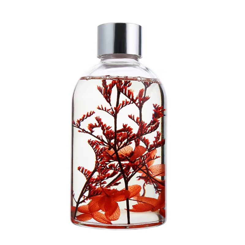 Poppy Perfume Muse