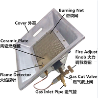 Nouvel équipement de chauffage infrarouge radiant à gaz en aluminium pour poulaillers, poussinières et porcheries, avec allumage manuel, pour poussins et porcelets