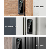 Cerradura Inteligente WiFi Locstar Tuya con Control Remoto, Huella Dactilar, Contraseña, Tarjeta, Inalámbrica, de Aluminio y Madera, Control por Aplicación, Tipo Bull Head