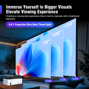 Đức EU kho magcubic <span class=keywords><strong>New</strong></span> hy450 điều khiển từ xa 1080p chiếu 4K 900 ANSI mini thông minh TV rạp hát tại nhà - Product Image 5