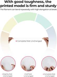 Creality Petg 3d打印长丝1.75毫米，优异的韧性高精度，无味无毒防潮，1千克 (<span class=keywords><strong>2.2</strong></span>磅) - Product Image 4