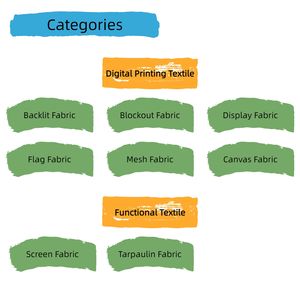 חומר תאורה אחורית מבד לארגז תאורה גדול בפורמט SEG - Product Image 5