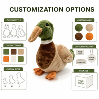 Fabrication de jouets en peluche personnalisés en forme de canard, directement de l'usine, OEM ODM, fabricant d'animaux en peluche, vente en gros, faible MOQ, étiquette privée