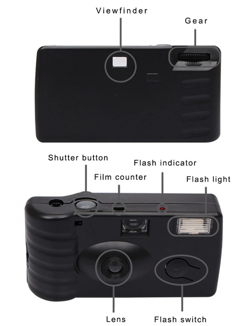 Factory Wholesale OEM ODM Custom Plastic Single Use 35mm Film Wedding Gift Disposable Camera Built-in Flash Portable