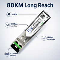 Module SFP Monomode 1550nm 155M 80KM avec Connecteur LC Duplex, Transceiver Fibre Optique, Garantie 3 Ans, Vente Directe Usine