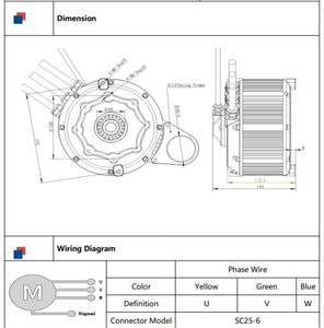 <span class=keywords><strong>SOTION</strong></span> FW02 pour Talaria MX 4 avec une performance maximale atteignant 24kw Moteur - Product Image 4