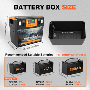 Boman BM002 Kits DIY Boîtier portable 1000W 12V LiFePO4 avec prises DC, pour applications solaires, IP67, robuste, en ABS+PC - Product Image 5