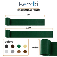 Rouleau de clôture en PVC tissé Kenda, écran d'intimité, résistant au vent et aux UV, clôture de jardin pour balcon et cour