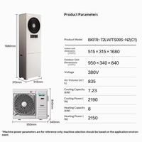 Climatiseur antidéflagrant 7,2 kW pour armoire, idéal pour laboratoires et zones chimiques à haut risque, directement de l'usine
