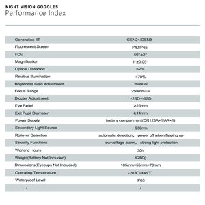 QCNV QPVS1450 FOV50 °   Sistema de Visión Nocturna Profesional GEN3 FOM1800+, Observación Nocturna y Detección, Entrenamiento Recreativo, Deporte - Product Image 4