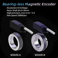 Encodeur Rotatif Magnétique Incrémental IP67, Rotor 50mm, Arbre 9-30mm WSN49 pour Contrôle de Position de Moteur Servo en Automatisation Industrielle