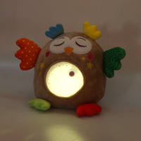 Veilleuse de projection apaisante pour bébé, jouet en peluche hibou, projecteur ciel étoilé, musique, aide au sommeil pour nourrissons, 28 cm, kaki, directement de l'usine